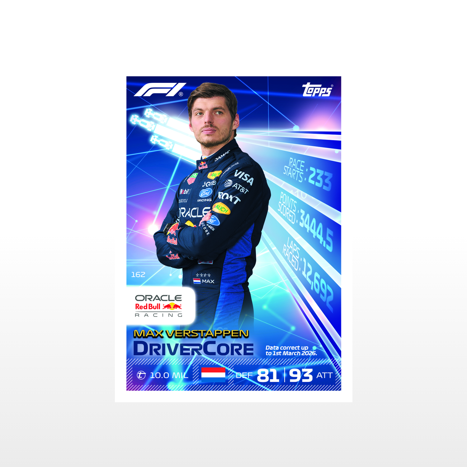 (Pre-Order) Topps Formula 1 Turbo Attax 2026 - Starter Pack